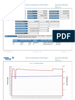 Factory Acceptance Test Report: Baker Hughes, A GE Company Jln. Kerapu Kav.14&15 Batu Ampar Batam 29432 Indonesi