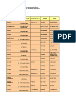 Consulta de Catastro Industrial para Regionales - 20!08!2015