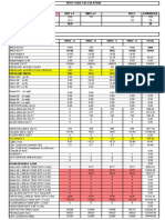 Heat Load Format