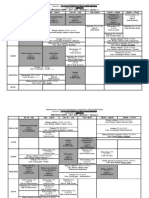 Liste Formation