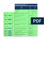 EM Measures Manual