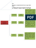 Tarea 7