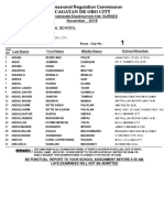 RA NURSE CDO Nov2018 PDF