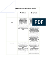 Responsabilidad Social Empresarial