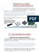 1.1 Micro PDF