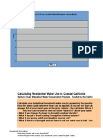 Water Use Calculator