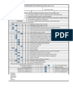 Conversational Skills Rating Scale (Rating of Partner Form) : Anne?