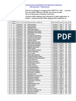 TS - Applied List 2018