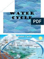 Water Cycle