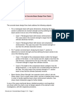 Strunet: Introduction To Concrete Beam Design Flow Charts