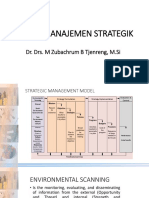 Model Manajemen Strategik