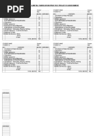 FFD 11102 Fundamental Welding & Metal Fabrication Practice Projetcs Assessment