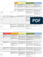 4.1.5 Supplier Selection Model 5 Levels Matrices Updated Excel 21 Oct 10