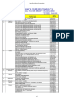 Work Experience Verification Template