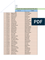 Lista Codigos 1819