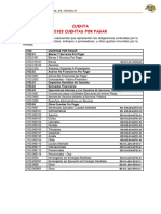 Informe Cuenta 2103