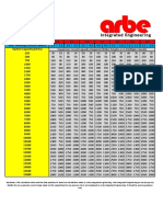 Expansion Vessel Size Calculation Sheet Date: December 2015