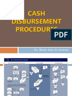 Cash Disbursements Procedures