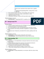 Learning Styles Grid