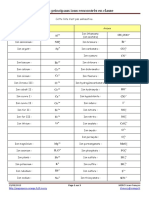 Papiers Millimetres 2