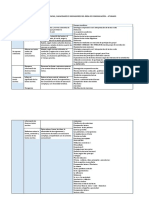 MATRIZ DE COMPETENCIAS, Capacidades 4to 2018