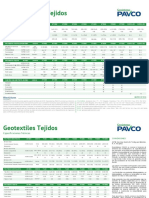 FT Geotextiles