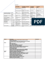 Calendario Comunal de Las Redes Sector Selva 2017