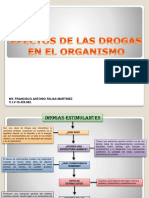 Mapa Mental de Efectos de Las Drogas