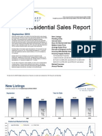 September 2010 Austin Real Estate Market Stats