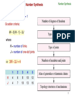 2type and Number Synthesis