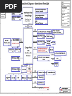 D/M Note Block Diagram - Intel Huron River ULV