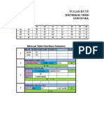 Tugas Rutin 2: Mencari Tabel Distribusi Frekuensi