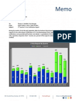 DPD 2018 3rd Quarter U-Visa Report