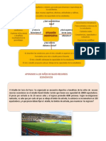 Caracteristicas de Situacion Significativa-Jr