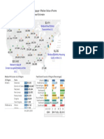 Draft 1 Finalprojectdashboard