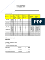 Nama: Ersa Kusumawardani NPM: 0115103003/reg B2/C Mata Kuliah: Statistik Multivariat Tugas Eviews 1