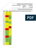 Carta de Balance de Encofrado de Losas