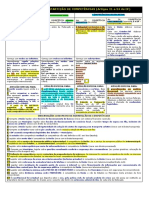 Esquema Reparticao de Competencias