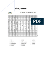 Sopa de Letras Con Valores