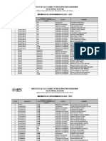 Municipios