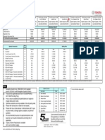 1.0 PM (IP) Hilux Price List