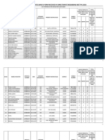 371 DT 29.03.2017-Medicaloffiocers