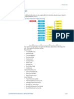 Protection: Figure 4-27: Protection Display Hierarchy