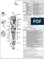 Top Drive Lubrication and Maintenance Checklist