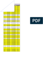 Stop Cards Excel Sheet 30th March Status (TCPDC 4001) (Korai 2)