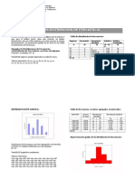 Graficas Distribucion de Frecuencia