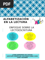 Alfabetización DE LA LECTURA