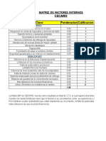 Matriz Efi