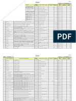 Penalidades Aplicadas 2014