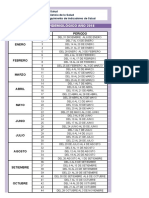 Calendario Epidemiologico 2018